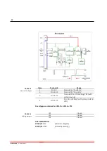 Предварительный просмотр 116 страницы Human HumaStar 300 Service Manual