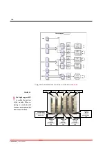 Предварительный просмотр 124 страницы Human HumaStar 300 Service Manual