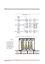 Предварительный просмотр 126 страницы Human HumaStar 300 Service Manual