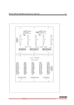 Предварительный просмотр 135 страницы Human HumaStar 300 Service Manual