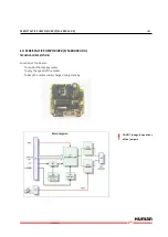 Предварительный просмотр 159 страницы Human HumaStar 300 Service Manual