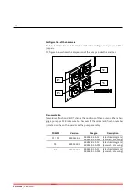 Предварительный просмотр 160 страницы Human HumaStar 300 Service Manual