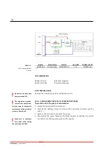 Предварительный просмотр 162 страницы Human HumaStar 300 Service Manual