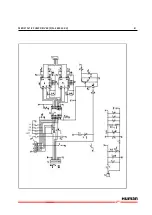 Предварительный просмотр 169 страницы Human HumaStar 300 Service Manual