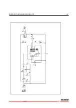 Предварительный просмотр 171 страницы Human HumaStar 300 Service Manual