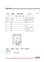 Предварительный просмотр 179 страницы Human HumaStar 300 Service Manual