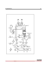 Предварительный просмотр 185 страницы Human HumaStar 300 Service Manual