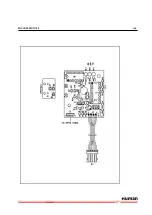 Предварительный просмотр 187 страницы Human HumaStar 300 Service Manual