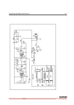 Предварительный просмотр 193 страницы Human HumaStar 300 Service Manual