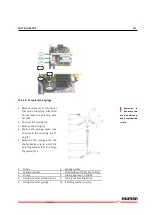 Предварительный просмотр 223 страницы Human HumaStar 300 Service Manual