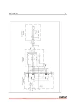 Предварительный просмотр 233 страницы Human HumaStar 300 Service Manual