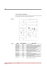 Предварительный просмотр 290 страницы Human HumaStar 300 Service Manual