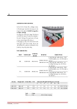 Предварительный просмотр 376 страницы Human HumaStar 300 Service Manual