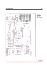 Предварительный просмотр 399 страницы Human HumaStar 300 Service Manual