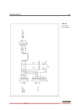 Предварительный просмотр 401 страницы Human HumaStar 300 Service Manual