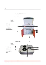 Preview for 32 page of Human HumaStar 600 User Manual