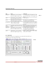 Preview for 89 page of Human HumaStar 600 User Manual