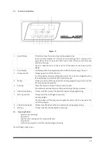 Предварительный просмотр 13 страницы Human HUMAX 4K User Manual