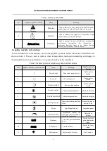 Предварительный просмотр 6 страницы Human MT128V User Manual