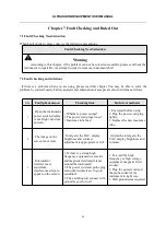 Предварительный просмотр 40 страницы Human MT128V User Manual