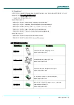 Предварительный просмотр 12 страницы Humandata LNX-003 User Manual