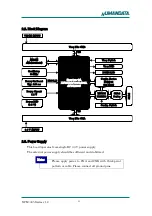 Preview for 7 page of Humandata Spartan-3A User Manual