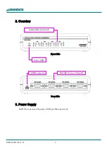 Предварительный просмотр 9 страницы Humandata USB-033SI User Manua