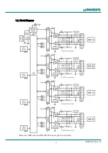 Предварительный просмотр 8 страницы Humandata USB-039 User Manual