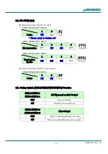 Предварительный просмотр 14 страницы Humandata USB-039 User Manual