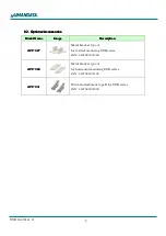 Предварительный просмотр 8 страницы Humandata USB-204 User Manual