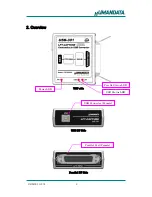 Preview for 7 page of Humandata USB-301 User Manual