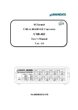 Humandata USB-402 User Manual предпросмотр