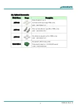 Предварительный просмотр 12 страницы Humandata USB-402 User Manual