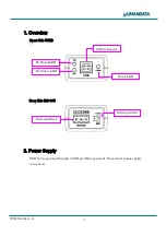 Предварительный просмотр 5 страницы Humandata USB-503 User Manual