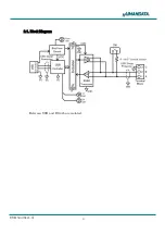 Предварительный просмотр 6 страницы Humandata USB-503 User Manual