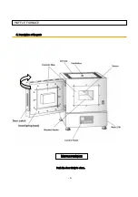 Preview for 6 page of HumanLab DMF-05 Operating Manual