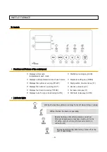 Preview for 8 page of HumanLab DMF-05 Operating Manual