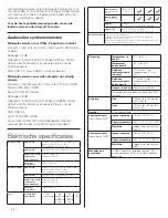 Предварительный просмотр 38 страницы Humanscale M/Connect 2 MC2-AXY User Manual