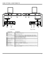 Preview for 5 page of Humanscale M/Connect 2 User Manual