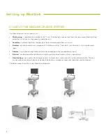 Предварительный просмотр 5 страницы Humanscale MedLink User Manual