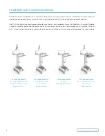 Предварительный просмотр 6 страницы Humanscale TouchPoint T7 User Manual