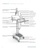 Предварительный просмотр 10 страницы Humanscale TouchPoint T7 User Manual