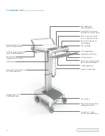 Предварительный просмотр 12 страницы Humanscale TouchPoint T7 User Manual