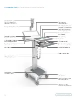 Предварительный просмотр 13 страницы Humanscale TouchPoint T7 User Manual