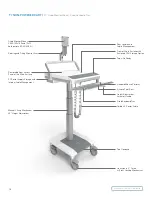 Предварительный просмотр 15 страницы Humanscale TouchPoint T7 User Manual