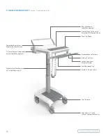 Предварительный просмотр 16 страницы Humanscale TouchPoint T7 User Manual