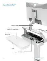 Предварительный просмотр 18 страницы Humanscale TouchPoint T7 User Manual