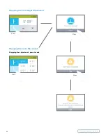 Предварительный просмотр 25 страницы Humanscale TouchPoint T7 User Manual