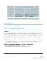 Предварительный просмотр 62 страницы Humanscale TouchPoint T7 User Manual