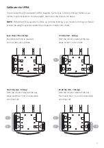 Preview for 7 page of Humanscale UFEA Assembly Instructions Manual